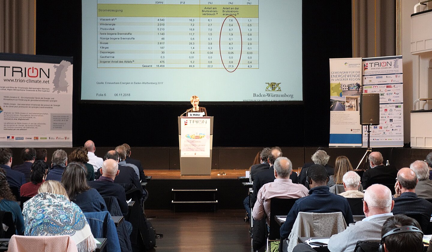 D. Walter, Erneuerbare Energien, Umweltministerium Baden-Württemberg